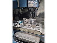 Dahlih - 2008 - mcv 1020 a - cnc freesmachine - afbeelding 4 van  5