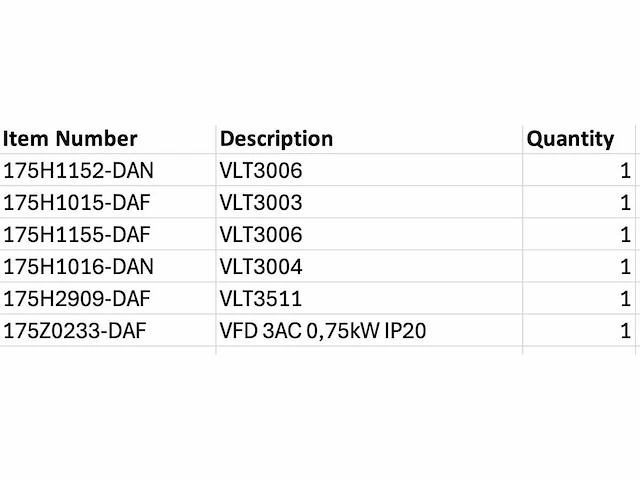Danfoss - partij vlt frequentieregelaars / variable speed drives - afbeelding 3 van  7