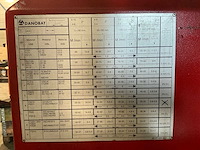 Danobat - 1999 - cr160 af cn - metalen horizontale bandzaagmachine - afbeelding 22 van  31