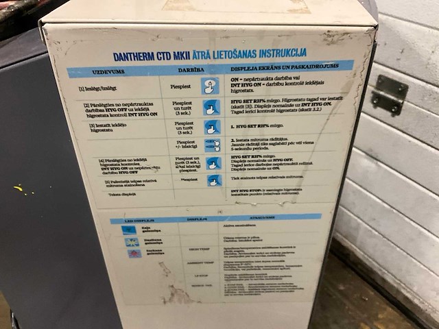 Dantherm cdt 60 bouwdroger - afbeelding 3 van  3