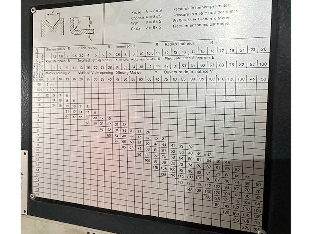 Darley - ehp 200/3600 - cnc press brake - afbeelding 3 van  17