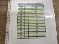 Data kasten (45x) - afbeelding 18 van  28