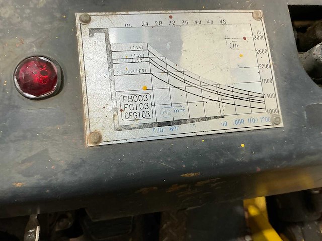 Datsun - fg103 - vorkheftruck - afbeelding 5 van  16