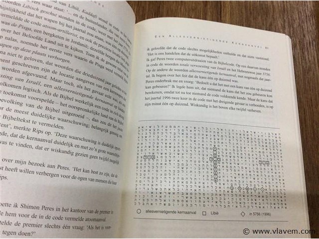 De bijbelcode - afbeelding 3 van  3