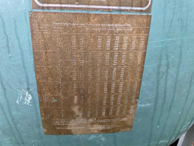 De haan&schminnes veldspuit - afbeelding 8 van  8