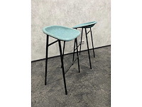 De vorm/ montis - design conferentieset op barhoogte 190x75 - afbeelding 5 van  17