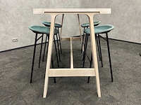 De vorm/ montis - design conferentieset op barhoogte 190x75 - afbeelding 10 van  17