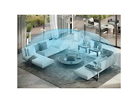 De'longhi pinguino ap98 gentlejet mobiele airco wit - afbeelding 3 van  5