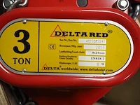 Delta red - afbeelding 8 van  8