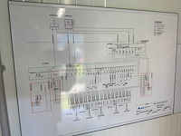 Delta xubus node 70 kw it container datacenter 11 racks - afbeelding 15 van  19