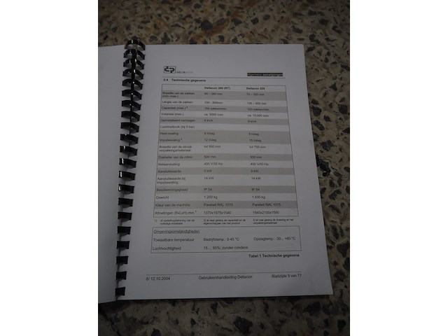 Deltapack - afbeelding 22 van  29