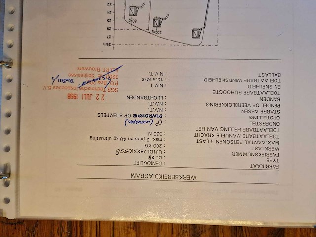 Denkalift - dl28 - hoogwerker - werkhoogte 28m - afbeelding 15 van  32
