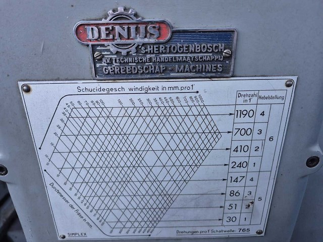 Deta simplex - freesmachine - afbeelding 8 van  18
