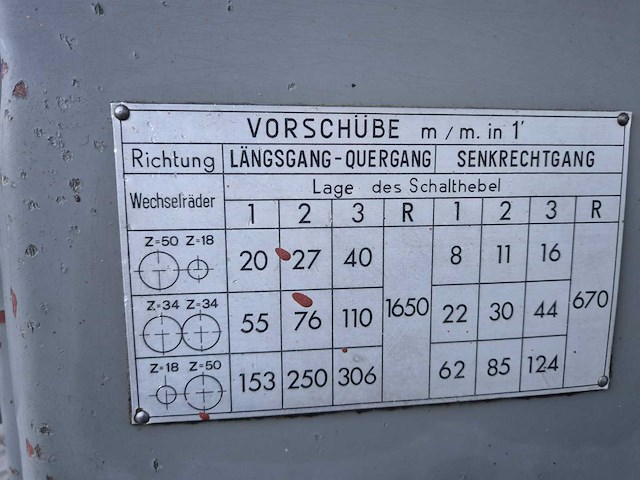 Deta simplex - freesmachine - afbeelding 14 van  18