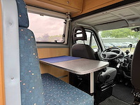 Dethleffs pössl for 6 camper | 37-zk-kz - afbeelding 5 van  50