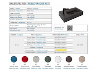 Detremmerie re1 40cm fontein met sifon - afbeelding 3 van  3