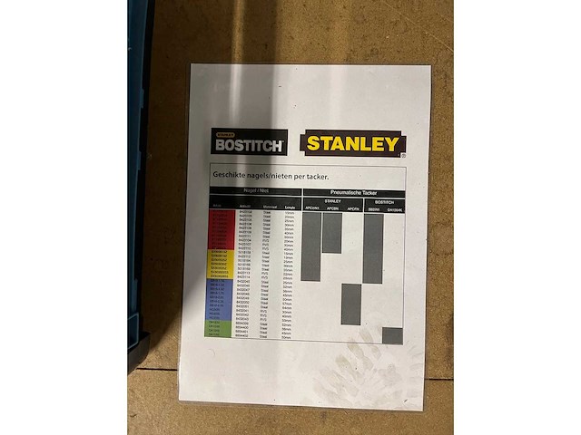 Dewalt, bostitch - spijkers, nagels & nieten (35x) - afbeelding 5 van  6