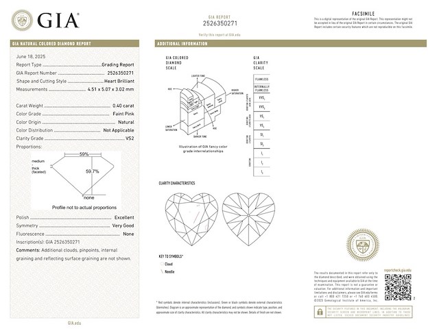 Diamant - 0.40 carat echte fancy colour diamant (gecertificeerd) - afbeelding 4 van  6