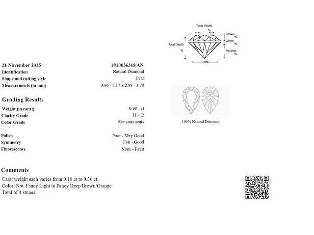 Diamant - 0.98 carat parcel van 4 natuurlijke fancy colour pear geslepen diamanten (gecertificeerd) - afbeelding 2 van  4