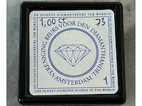 Diamant - 1.00 carat echte natuurlijke hart geslepen diamant (gia gecertificeerd) - afbeelding 6 van  6
