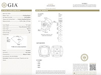 Diamant - 1.01 carat cushion geslepen diamant (gecertificeerd) - afbeelding 3 van  3