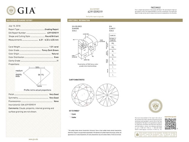 Diamant - 1.01 carat natuurlijke fancy gekleurde diamant (gia gecertificeerd) - afbeelding 3 van  5