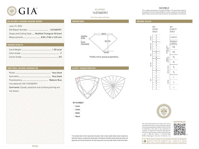 Diamant - 1.30 carat echte diamant (gecertificeerd) - afbeelding 3 van  5