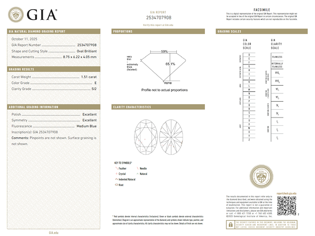 Diamant - 1.50 carat natuurlijke ovaal geslepen diamant (gecertificeerd) - afbeelding 3 van  6