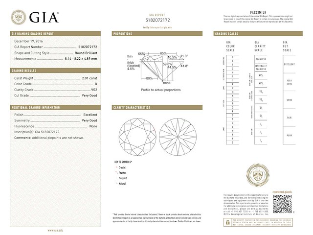 Diamant 2.01 carat diamant gecertificeerd - afbeelding 3 van  5