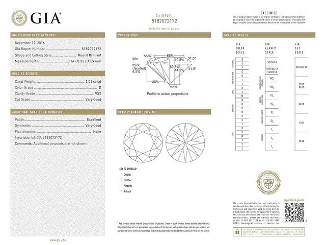Diamant 2.01 carat diamant gecertificeerd - afbeelding 5 van  5