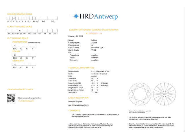 Diamant 2.02ct | brilliant cut | (hrd gecertificeerd) - afbeelding 1 van  1