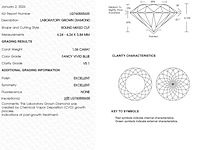 Diamant | exclusive portuguese cut | 1.06ct ( igi gecertificeerd ), fancy vivid blue - afbeelding 3 van  4