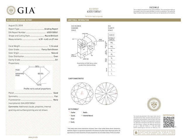Diamant fancy colour 1.16 ct gia - afbeelding 3 van  5