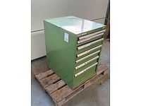 Dick lista ladenkast - afbeelding 2 van  5