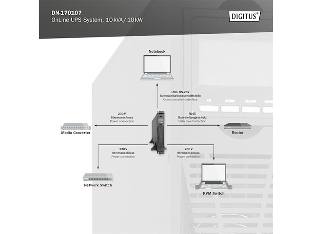 Digitus dn170107 ups dubbele conversie (online) 6 kva 10000w - afbeelding 4 van  6