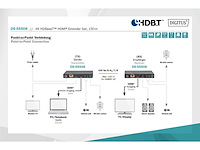 Digitus ds55508 audio/video extender avzender & ontvanger zwart - afbeelding 4 van  5