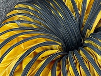 Dikair heteluchtkanon - afbeelding 9 van  9