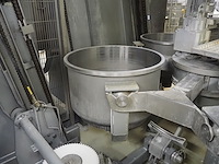 Diosna dierks & söhne gmbh - afbeelding 30 van  98