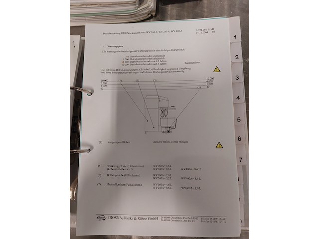 Diosna dierks & söhne gmbh - afbeelding 92 van  98