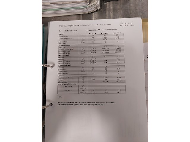 Diosna dierks & söhne gmbh - afbeelding 98 van  98