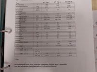 Diosna dierks & söhne gmbh - afbeelding 98 van  98