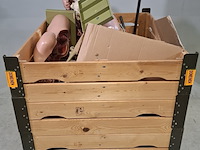 Diverse functiemodellen