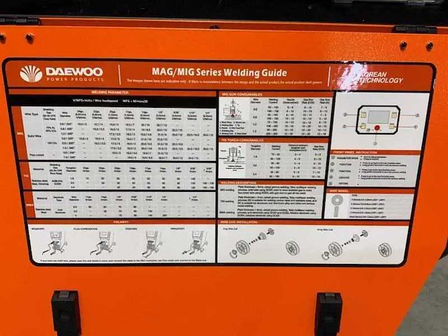 Diverse lasmachines - daewoo - damig350gdl - afbeelding 10 van  20