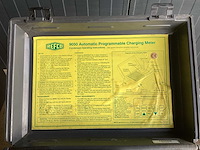 Diverse meters - afbeelding 5 van  10