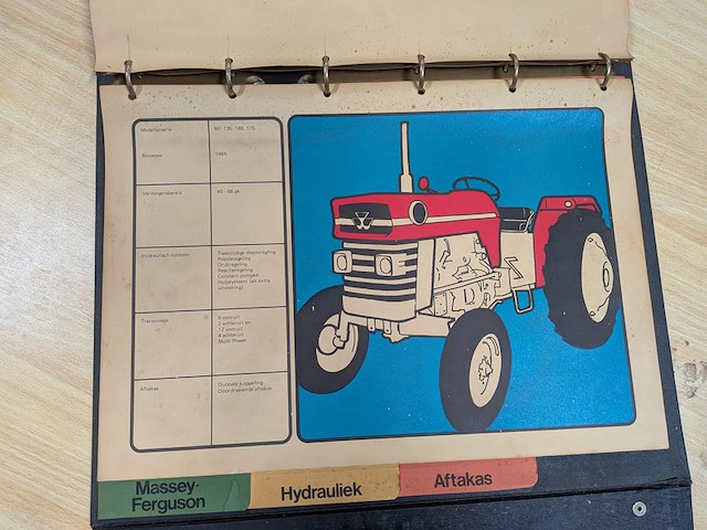 Diverse nostalgische documentatie massey ferguson - afbeelding 9 van  31