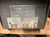 Diverse slangenpompen (3x) - afbeelding 4 van  8