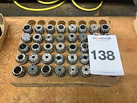 Diverse spantangen in blok - afbeelding 2 van  3