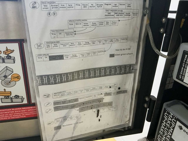 Domino a100 inkjet printer - afbeelding 15 van  15