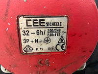 Doorstroom verdeelbord - afbeelding 8 van  9