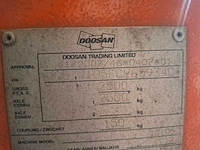 Doosan - 2012 - 10105 - compressor met straalopstelling - afbeelding 2 van  35